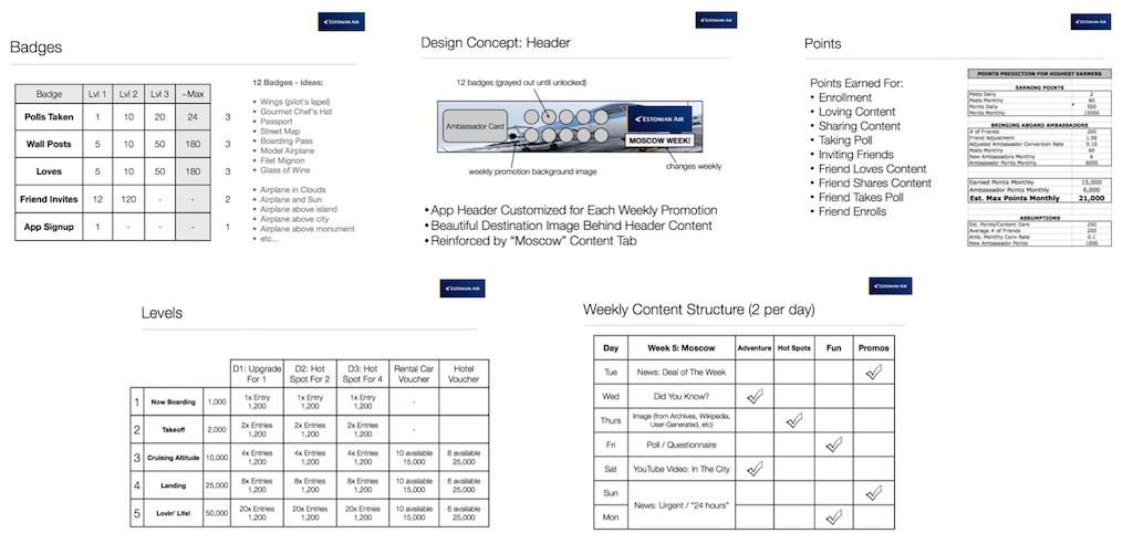 Images of Airscore planning documents