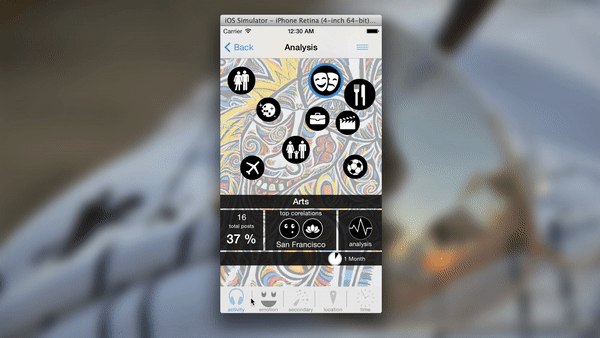 Animated gif showing Sideview analysis feature