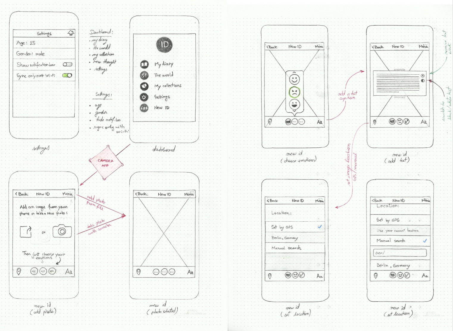 Early mock sketches of Sideview app