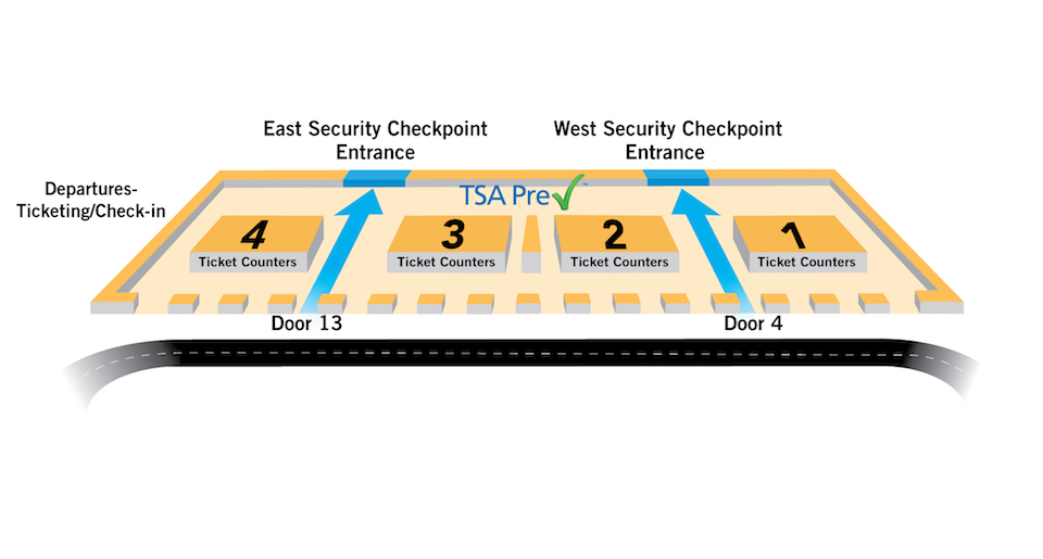 Breezing Through Security (IAD Airport)