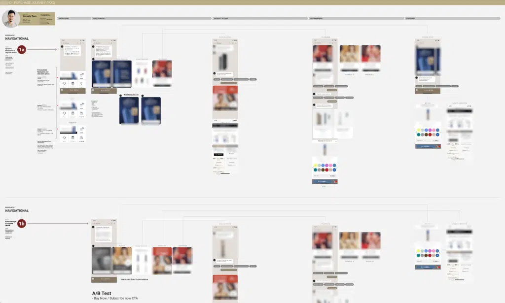 More polished final journey map